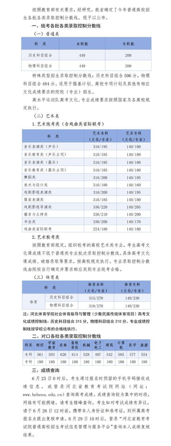 2024澳门449资料大全,识别解答解释落实_新手版38.83.2