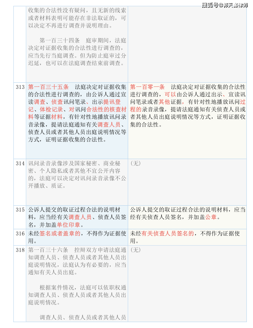 新澳门全年免费料,行家解答解释落实_历史版85.77.22