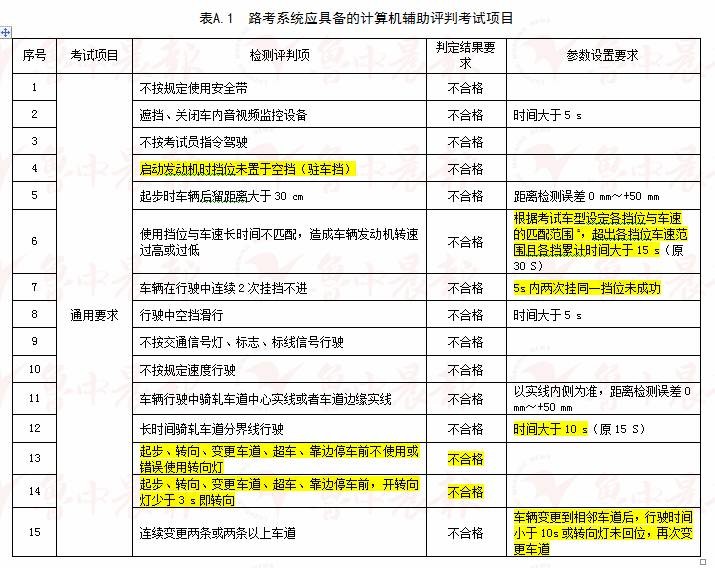 新澳门开奖结果2024开奖记录,性质解答解释落实_透明版9.75.24