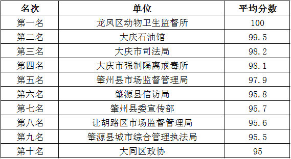 新澳门一码一肖一特一中准选今晚,确立解答解释落实_复刻版50.98.54