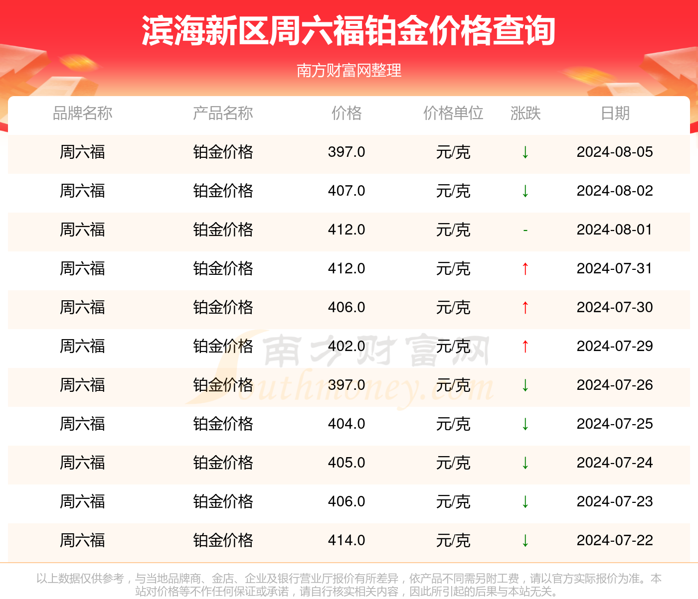 2024新澳正版免费资料大全，新澳2024年资料免费大全,热点解答解释落实_游戏版4.96.76