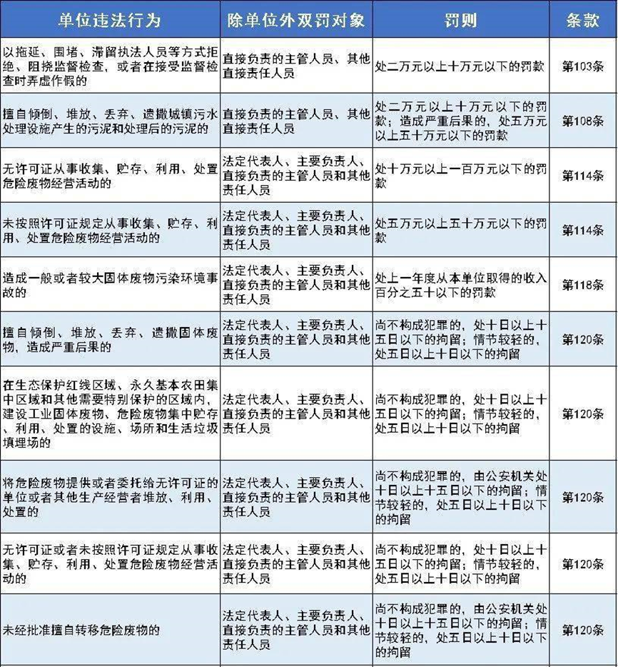 香港2023全年免费资料,透亮解答解释落实_还原版27.29.9