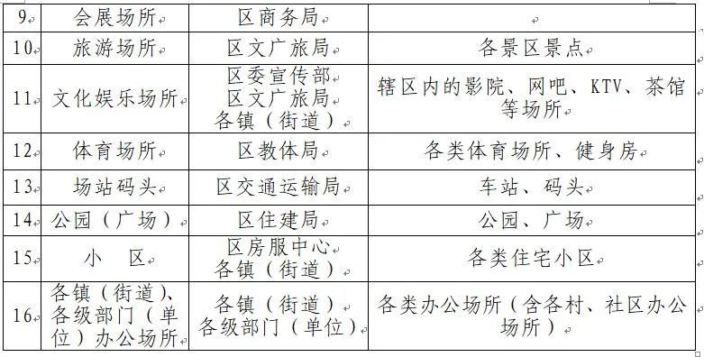 澳门一码一肖一特一中中什么号码,整合解答解释落实_匹配版65.37.51