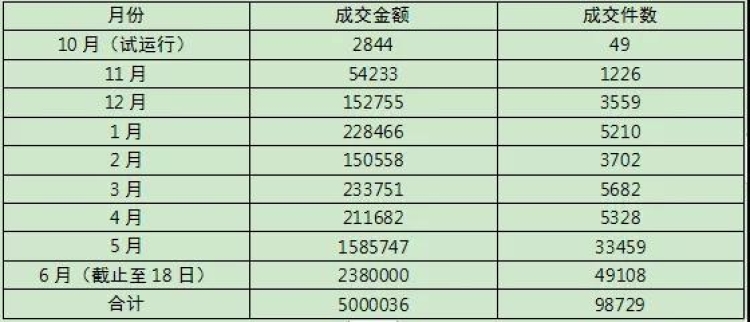 2024年澳门特马今晚开码,社会解答解释落实_驱动版63.38.94