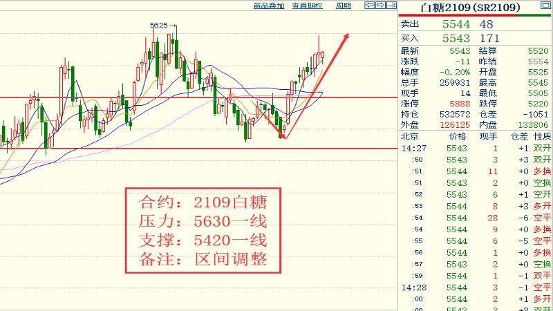 澳门今晚开特马+开奖结果走势图,知名解答解释落实_开放版34.26.67