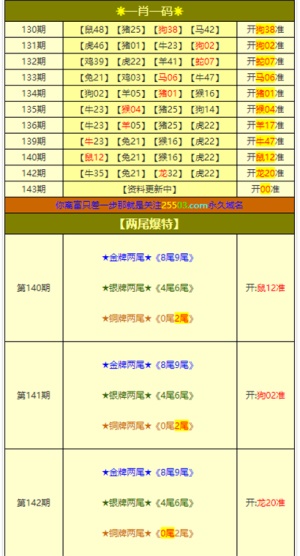 澳门三肖三码准100%,牢靠解答解释落实_完整版79.47.69