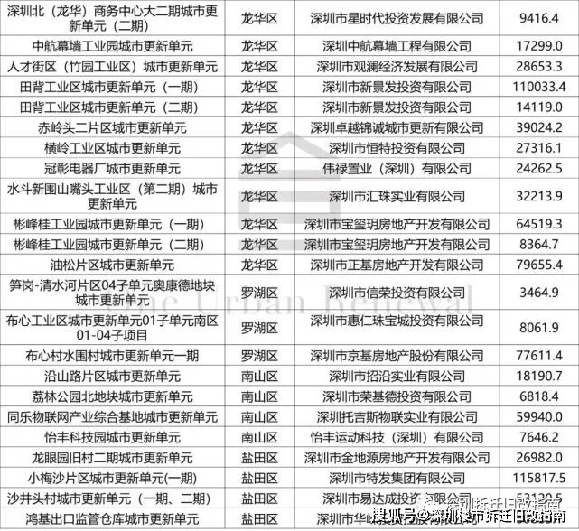 2023年澳门特马今晚开码,齐备解答解释落实_模拟版36.91.18