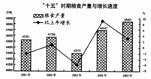 澳门正版资料免费大全版门,顶尖解答解释落实_普及版9.60.52