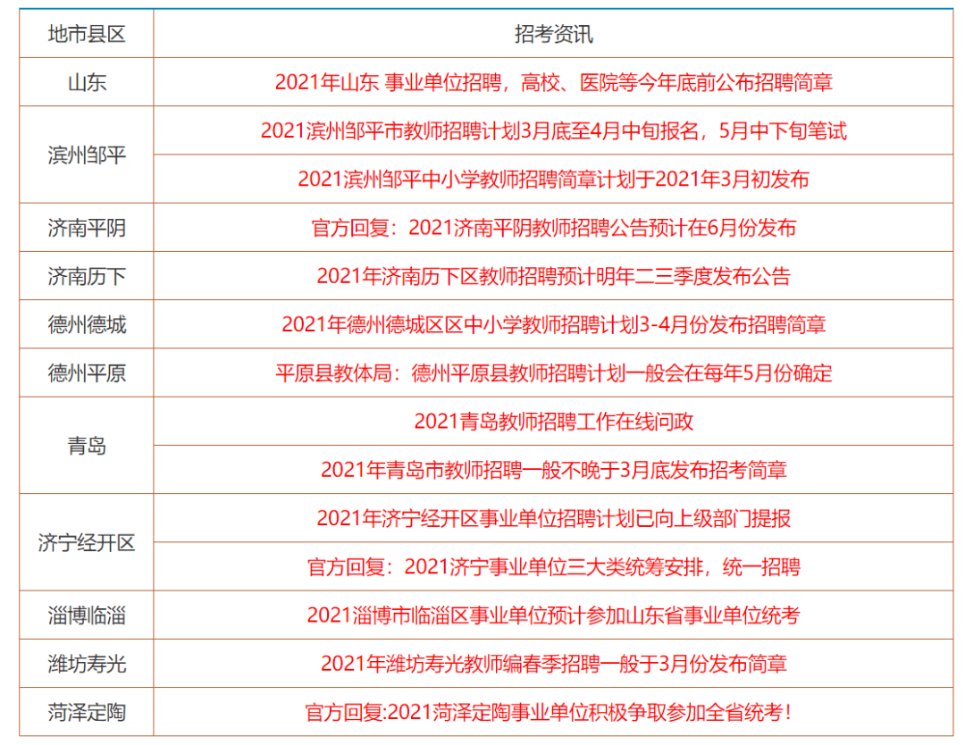 2024年香港正版资料免费大全,香港正版资料免费大全,强大解答解释落实_合集版74.5.99