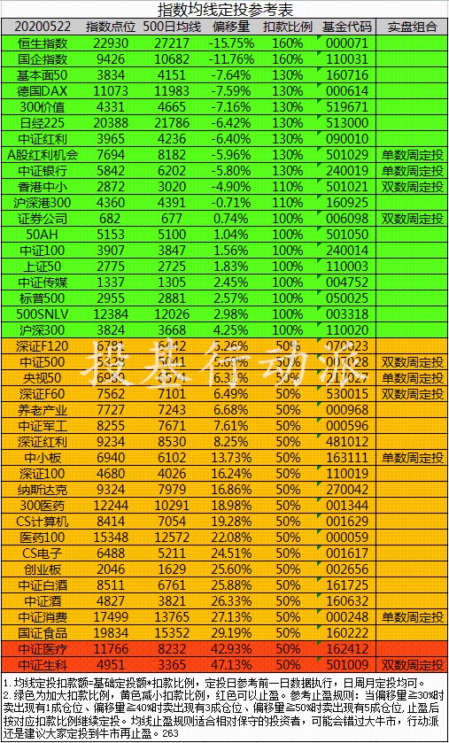 澳门正版猛虎报资料,稳妥解答解释落实_定期版53.13.28