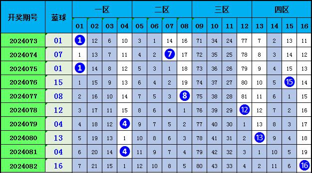 新澳门一码一肖一特一中2024,熟练解答解释落实_竞速版96.65.63