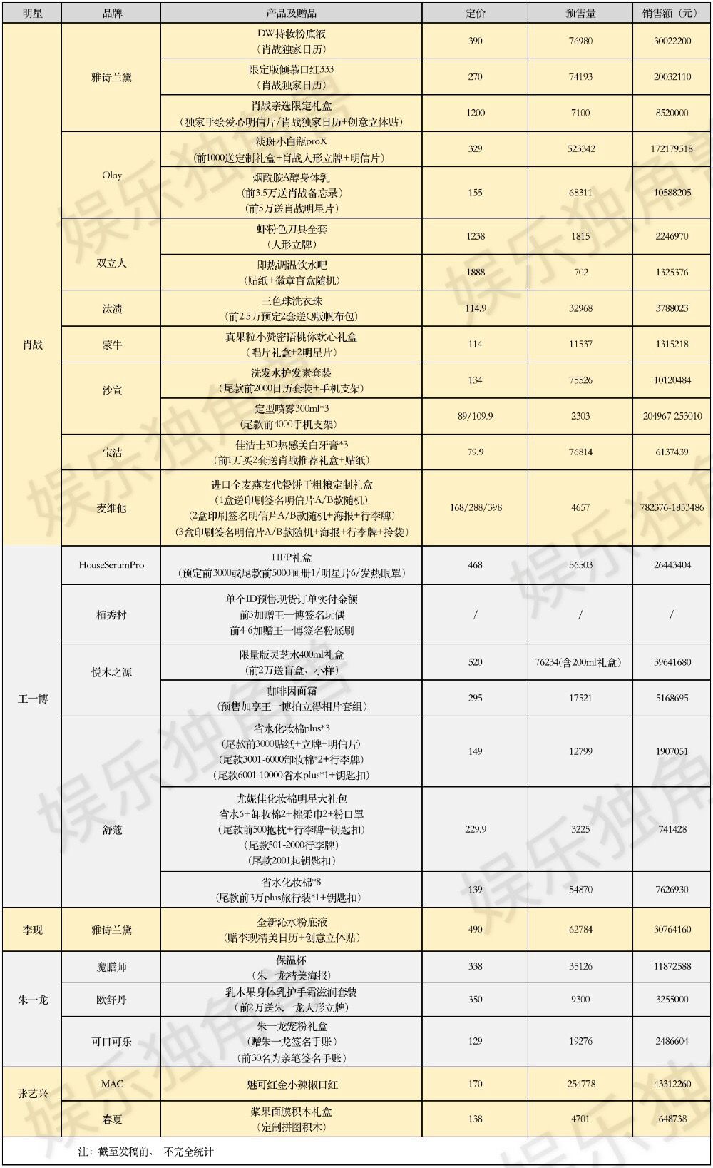 一码一肖100准确使用方法,时间解答解释落实_竞速版65.62.37