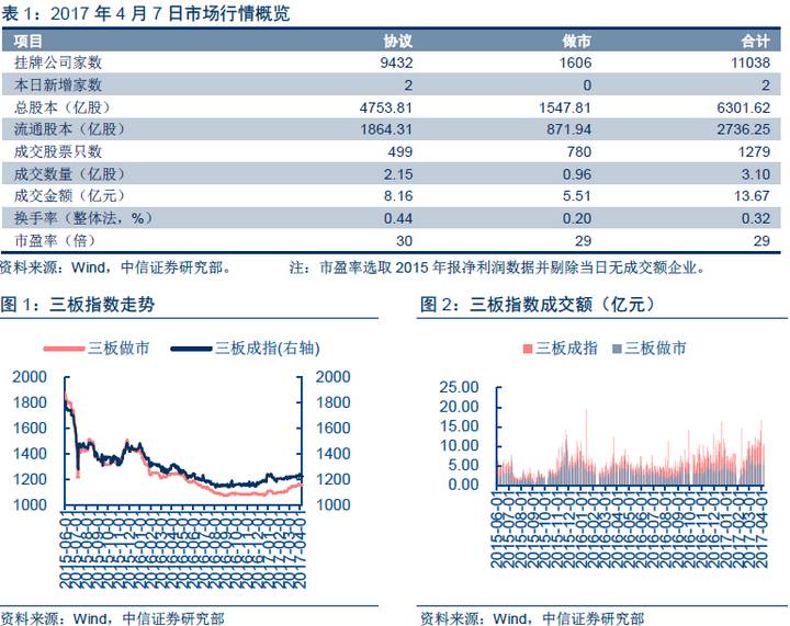 2024年12月22日 第9页