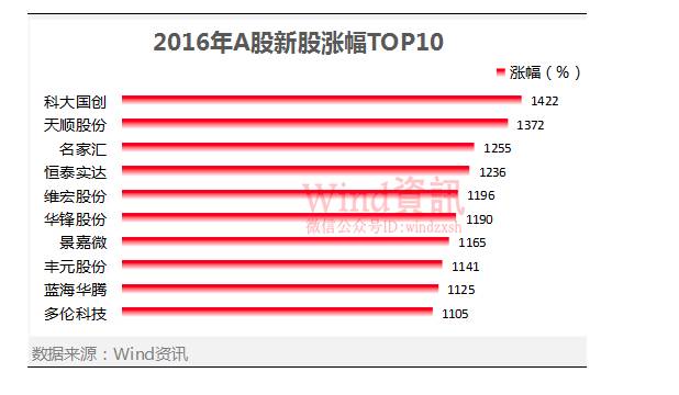 澳门第260期最有可能出什么,战略解答解释落实_扩展版73.63.4