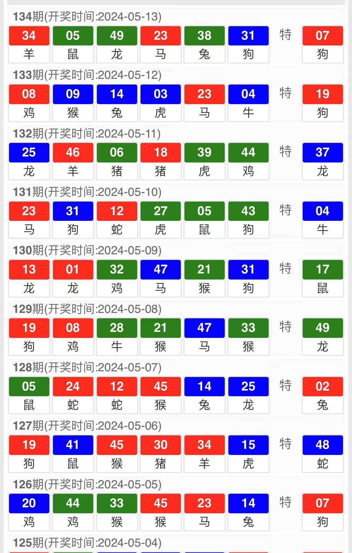 新澳内部资料精准一码波色表,生态解答解释落实_社交版79.8.70