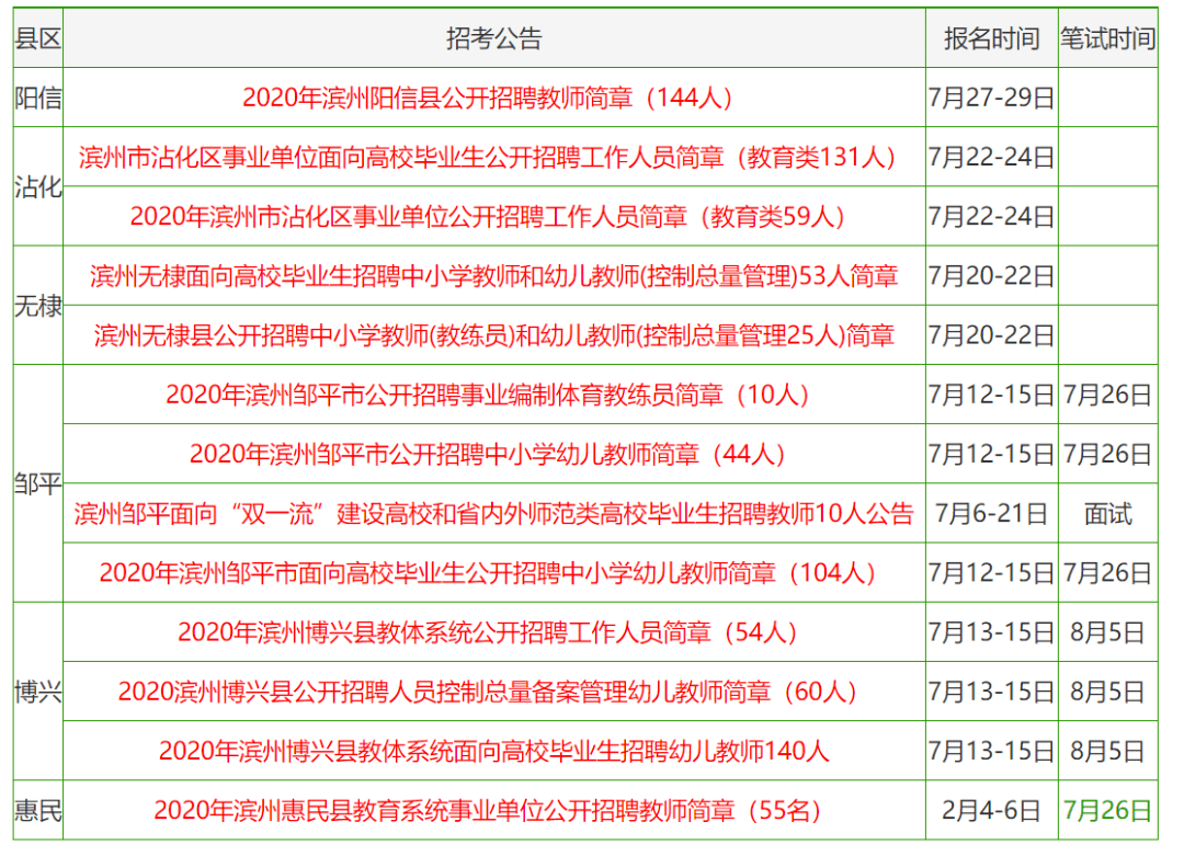 香港资料大全正版资料2024年免费,平台解答解释落实_维护版61.21.60