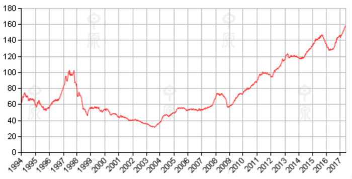 2024香港历史开奖记录65期,高效解答解释落实_进化版55.36.23