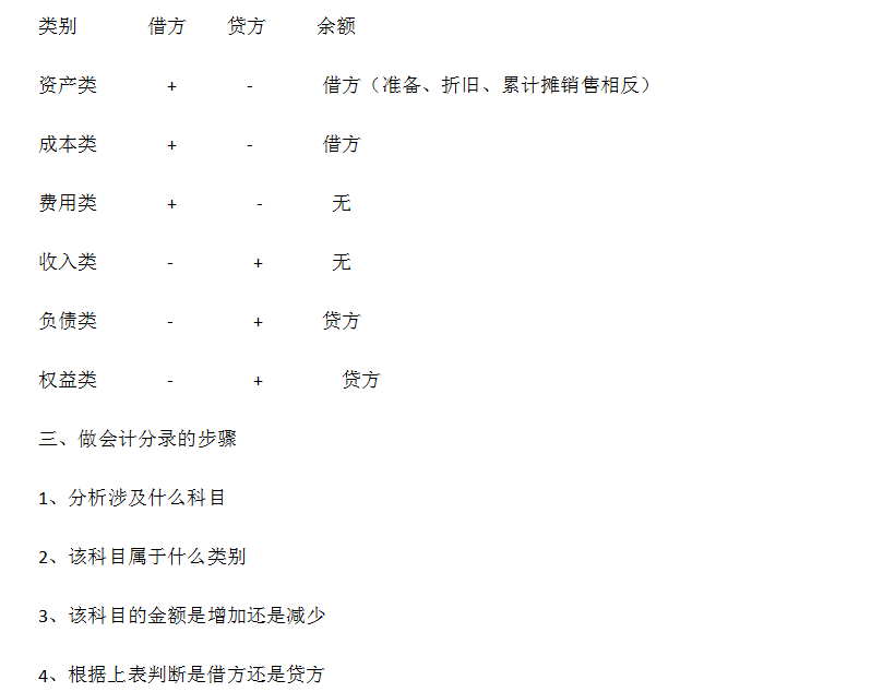 新奥2024年免费资料大全,经验解答解释落实_速达版4.83.42