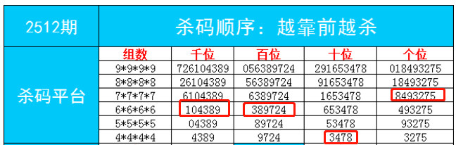 7777788888一肖一码,深入解答解释落实_独家版74.62.88