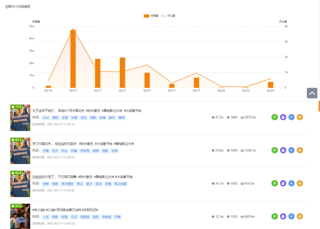 澳门正版内部精选大全,数据解答解释落实_国际版35.33.15