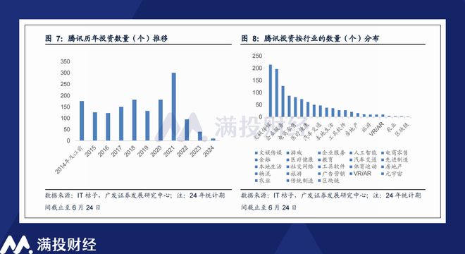 资讯 第8页