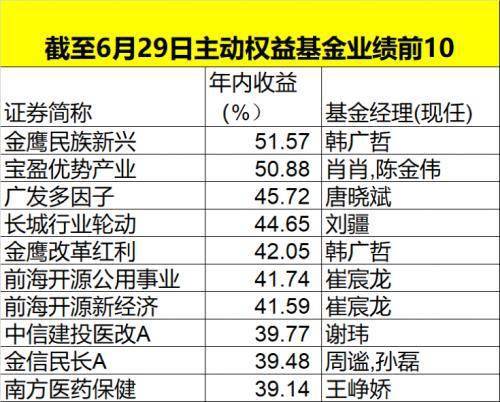 今天澳门今晚马出什么,解决解答解释落实_对战版98.33.75