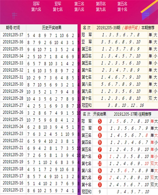 新澳开奖记录今天结果查询表,专注解答解释落实_随和版10.51.23