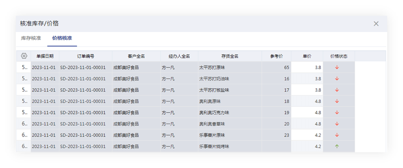 管家婆期期精选免费资料,判断解答解释落实_场地版63.39.37