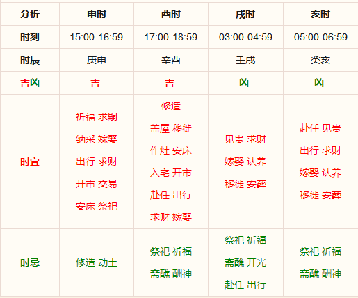 新澳精准资料免费提供生肖版,敏锐解答解释落实_自主版67.26.61