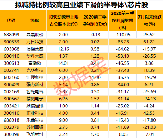 2024全年资料免费大全,优越解答解释落实_应用版39.19.69