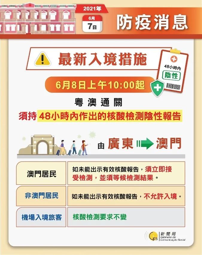 2024新澳门跑狗图今晚特,牢靠解答解释落实_测试版63.56.11