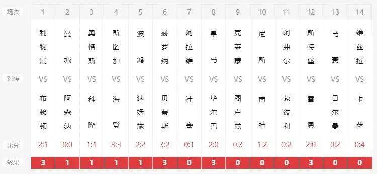 新澳开奖记录今天结果查询表,生态解答解释落实_实况版26.25.37