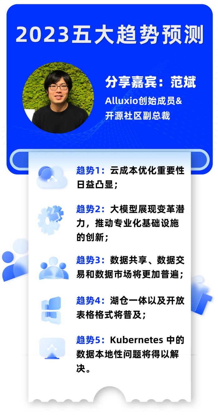 4949免费资料2024年,优质解答解释落实_学习版82.44.55