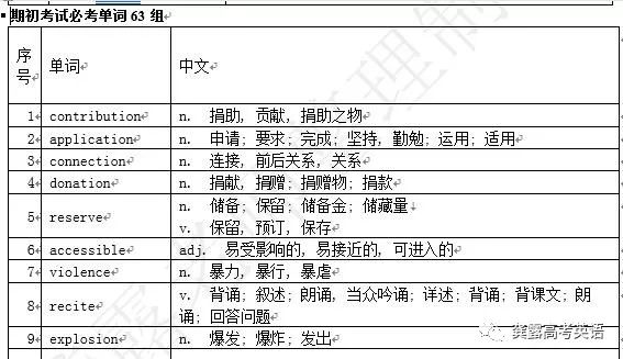 新澳2024年精准资料期期,质性解答解释落实_合作版60.65.22