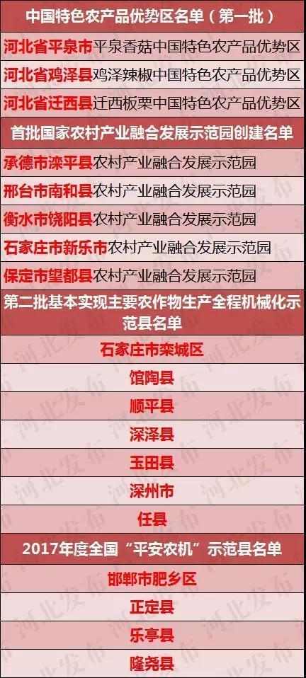 新澳门最精准正最精准龙门,精炼解答解释落实_加强版57.82.61