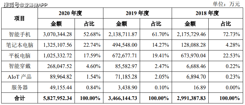 一码一肖100准今晚澳门,周全解答解释落实_驱动版35.33.17