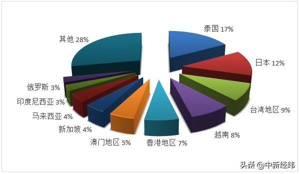 澳门开奖结果开奖记录表62期,灵敏解答解释落实_灵感版19.81.48