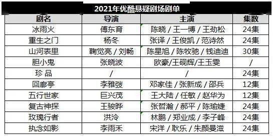 2024年新奥门天天开彩免费资料,专长解答解释落实_移动版56.3.1