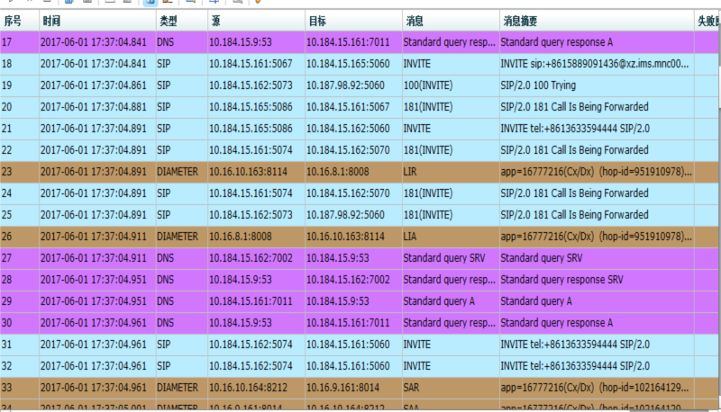 7777788888精准管家婆全准,削弱解答解释落实_初学版83.64.33