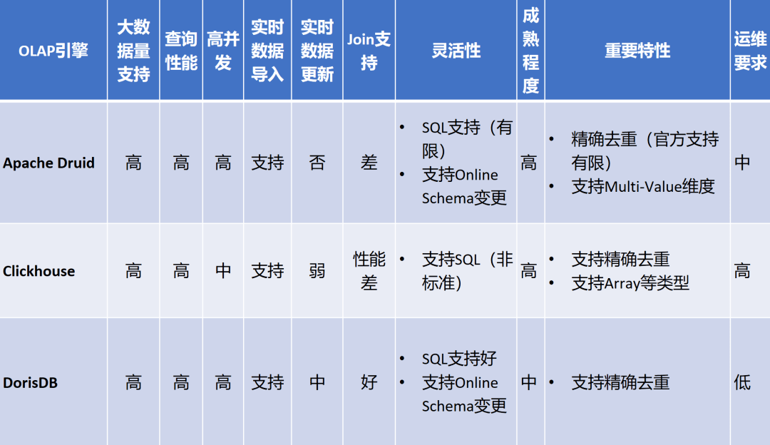 2024全年资料免费大全优势,高速解答解释落实_云端版6.13.84