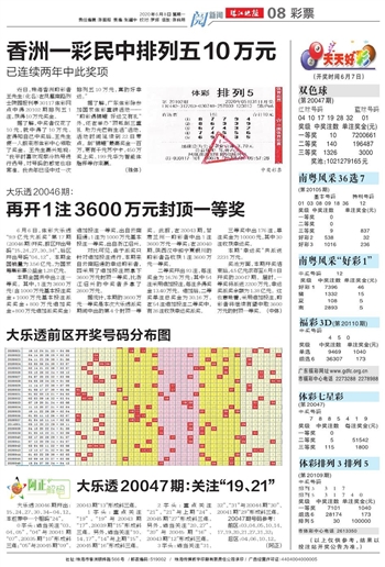 2024新澳门天天六开好彩大全,分析解答解释落实_终身版32.20.62