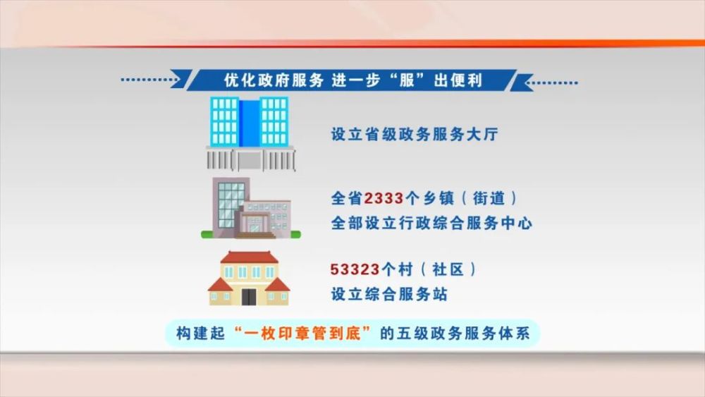 一码一肖100准今晚澳门,畅通解答解释落实_社群版92.18.35