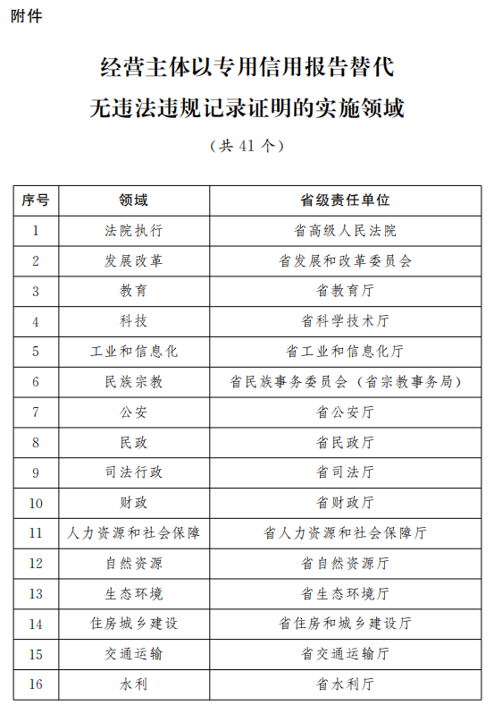 新澳门开奖结果2024开奖记录,全面解答解释落实_双语版41.20.29