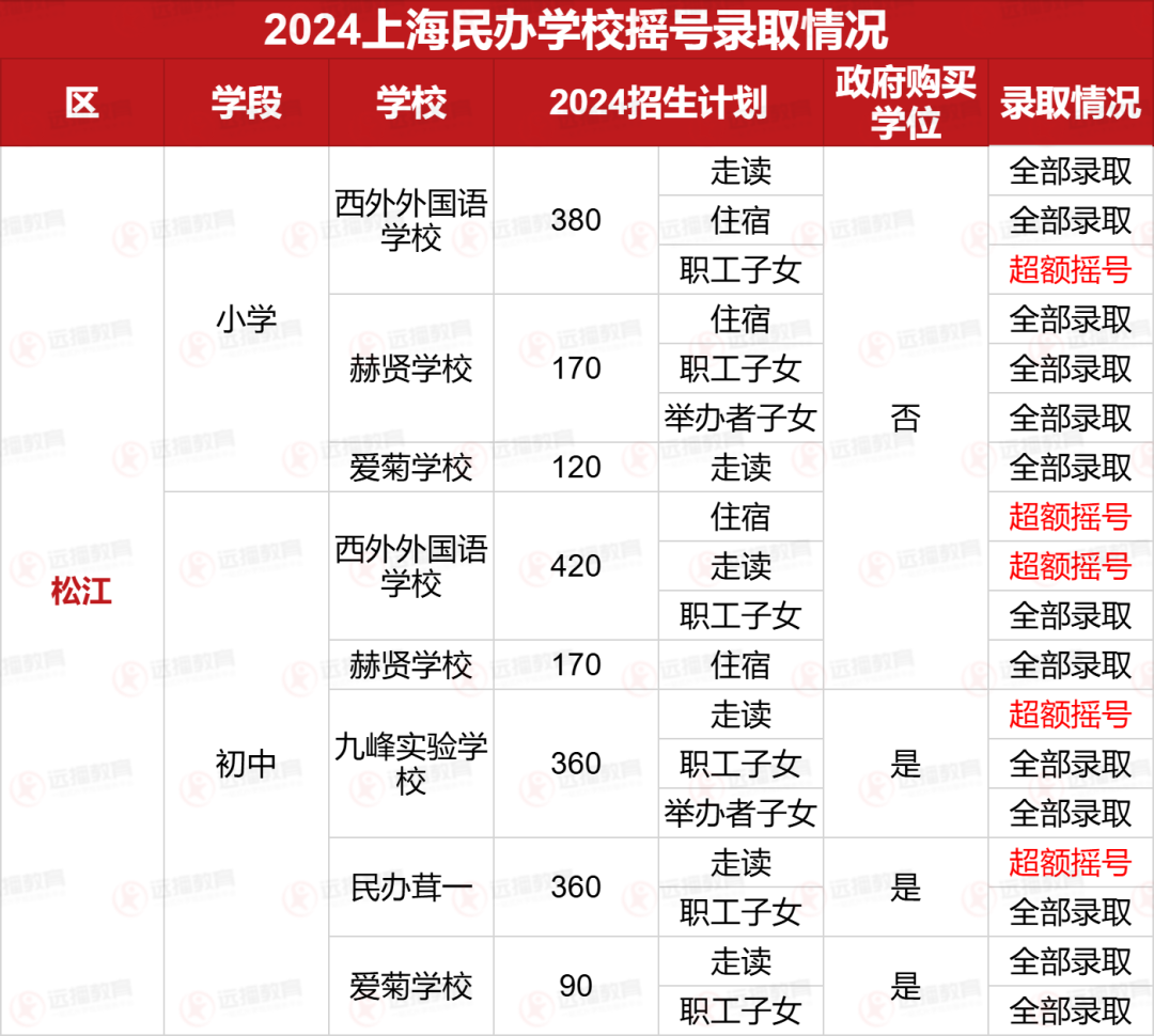 新澳2024今晚开奖结果,坚决解答解释落实_终端版14.30.39