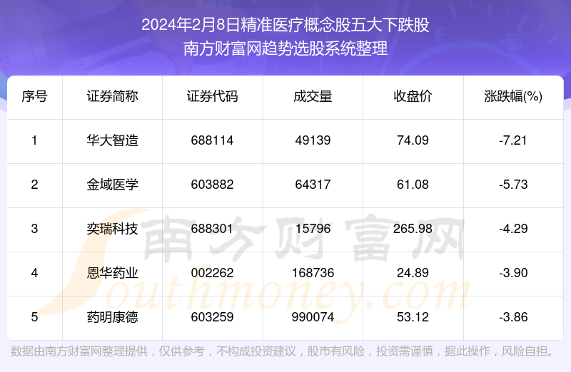 2024年香港正版资料免费大全精准,合适解答解释落实_影音版24.83.89