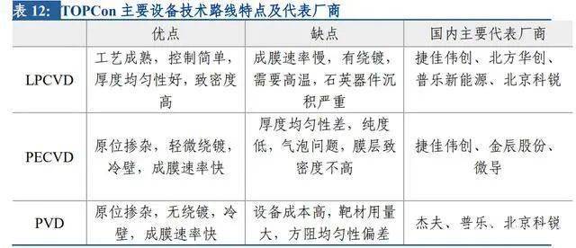 2024年新澳门天天彩开奖结果,荡涤解答解释落实_投资版41.42.78