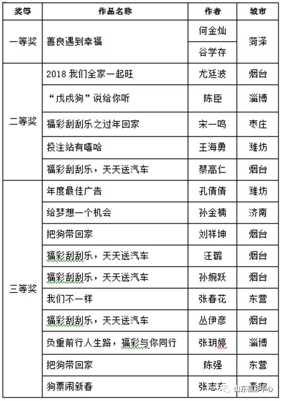 246天天44cc二四六天天彩,准绳解答解释落实_内置版10.14.45