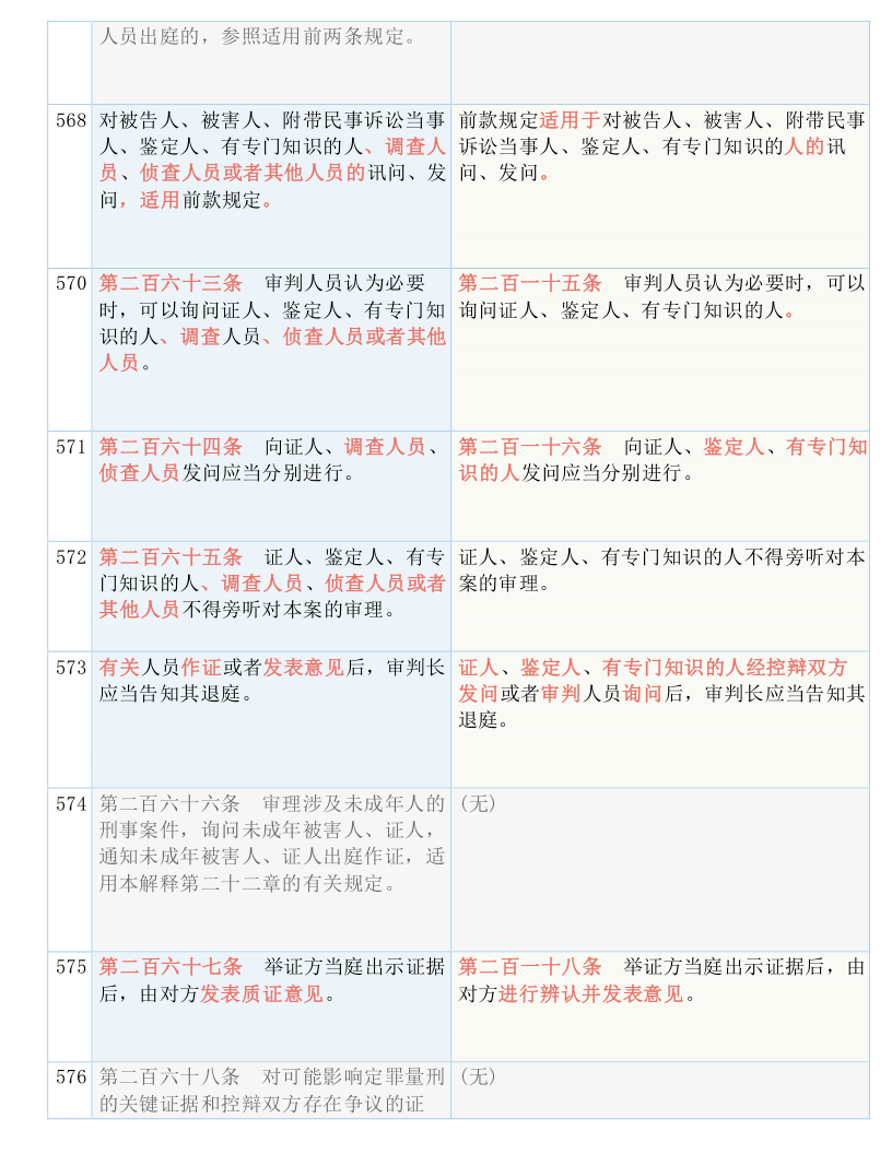 最准一肖一.100%准,慎重解答解释落实_军事版12.85.23