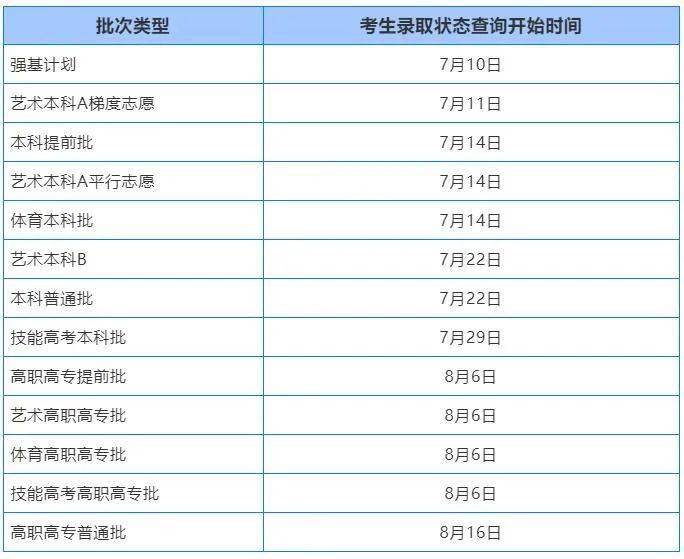 新奥资料免费精准2024生肖表,观点解答解释落实_公测版79.62.2