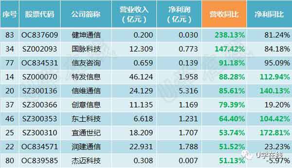 2024新澳天天开奖资料大全最新,科学解答解释落实_发展版92.74.97